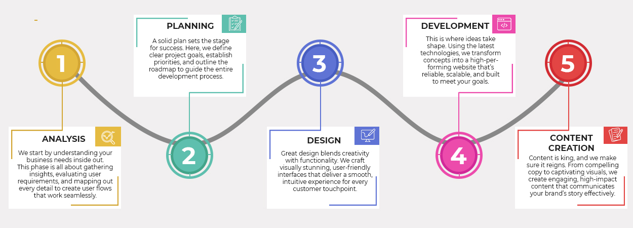 Ths infographics desktop 1250x450