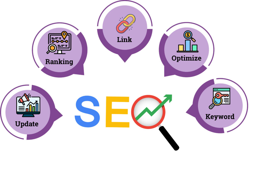 Ths seo diagram 19 05 25 (1)