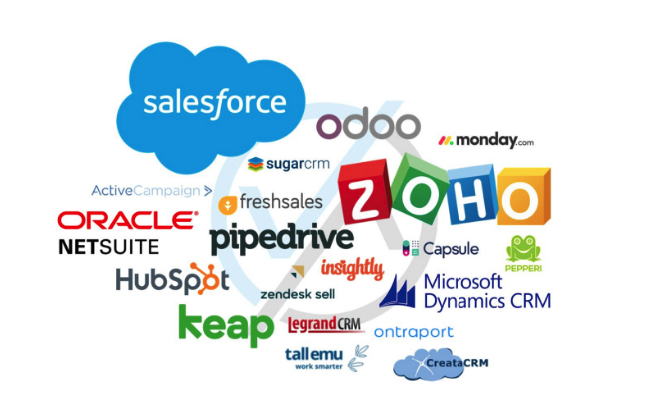 Crm photo