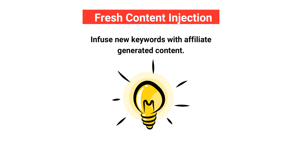 Fresh Content Injection: How Affiliate Marketing can help with new keywords for SEO?